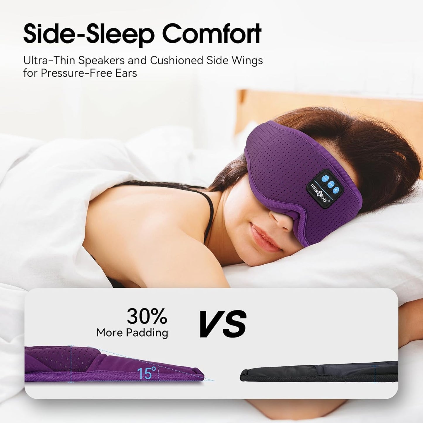 MUSICOZY White Noise Sleep Mask Headphones with 16 Soothing Sounds, Bluetooth Sleep Mask 3D Wireless Music Sleeping Headphones for Side Sleeper