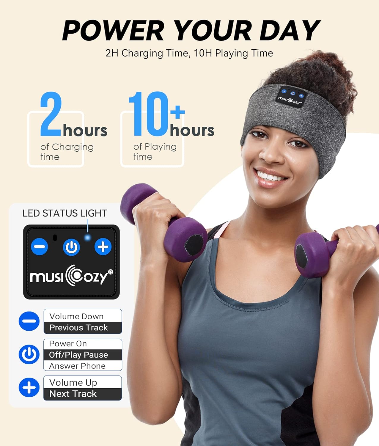 MUSICOZY Sleep Headphones Bluetooth 5.4 Headband, Sports Wireless Earphones Sweat Resistant Earbuds Sleeping Headphone with Ultra-Thin HD Stereo Speaker for Workout Running Cool Gadgets Unique Gifts