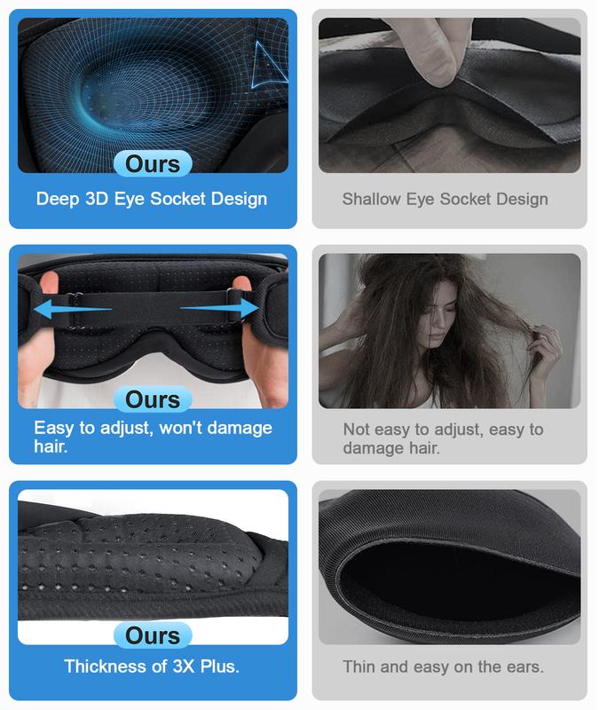 Premium Music White Noise Sleep Headphones 3D Sleep Eye Mask | Best for Sleepers Audio Earbud Birthday Christmas Tablet Wireless Headset Electronic