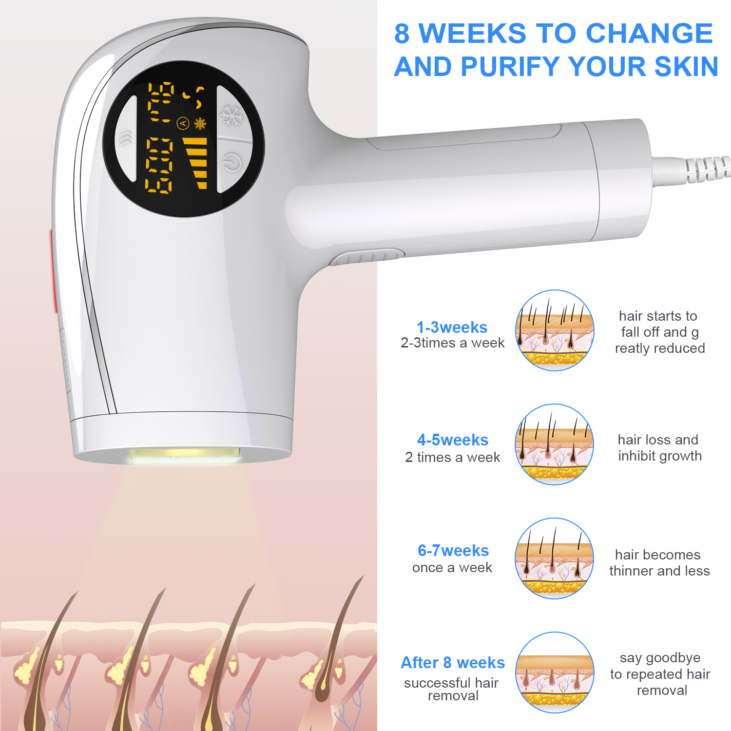Hair Removal for Women and Man IPL hair removal Permanent Painless Facial body Profesional Hair Remover Device Hair Treatment Wholebody Home Use