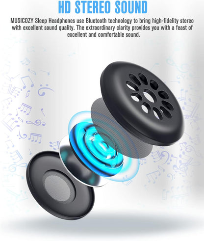 MUSICOZY Bluetooth 5.4 Module & Speakers for Sleep Headphones Eye Mask & Bluetooth Headband with Charging Cable