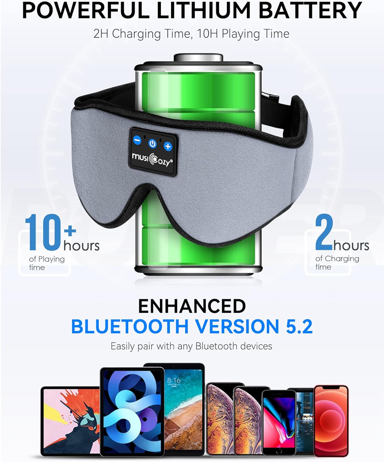 MUSICOZY Wireless Bluetooth 5.2 Sleep Headphones Headband, Music 3D Eye Sleeping Mask Earbuds Built-in Speakers for Side Sleepers Cool Tech Gadgets Unique Gifts, Gray