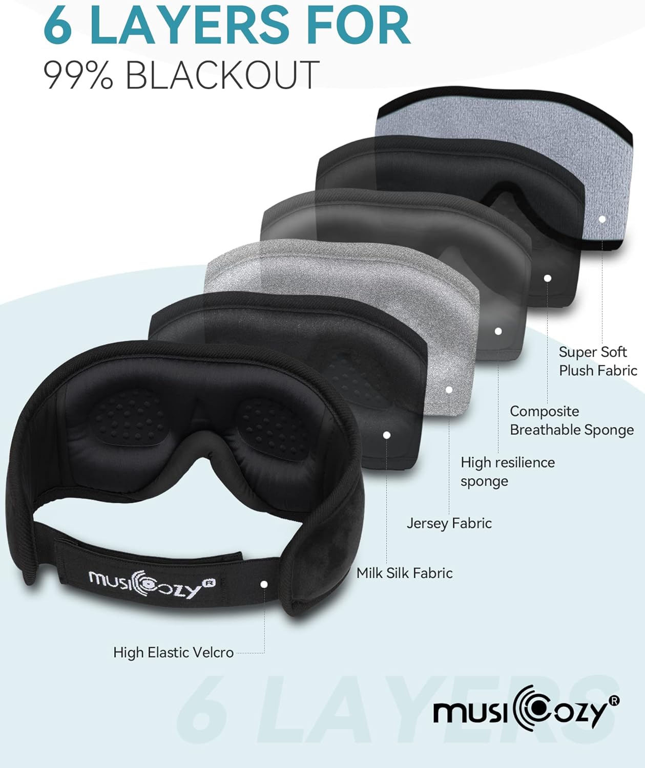 MUSICOZY Wireless Bluetooth 5.2 Sleep Headphones Headband, Music 3D Eye Sleeping Mask Earbuds Built-in Speakers for Side Sleepers Cool Tech Gadgets Unique Gifts, Gray